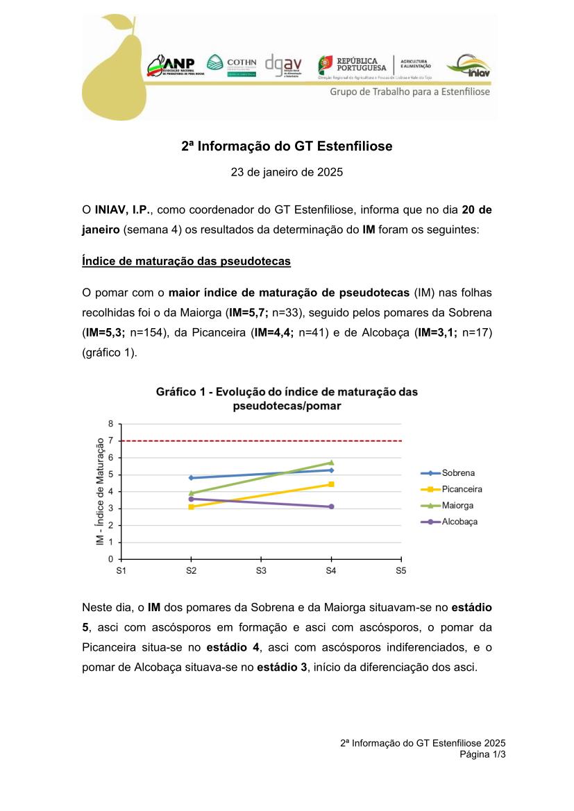 2ª Informação do GT Estenfiliose 2025