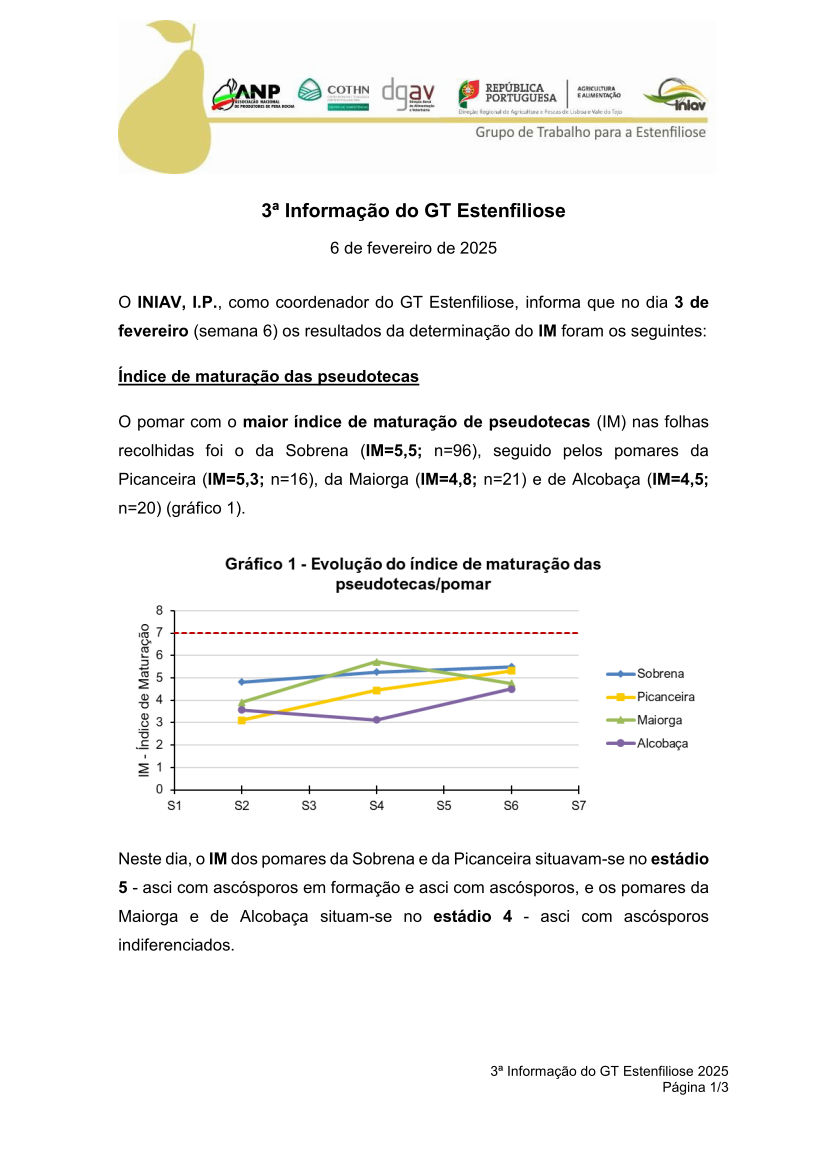 3ª Informação do GT Estenfiliose 2025