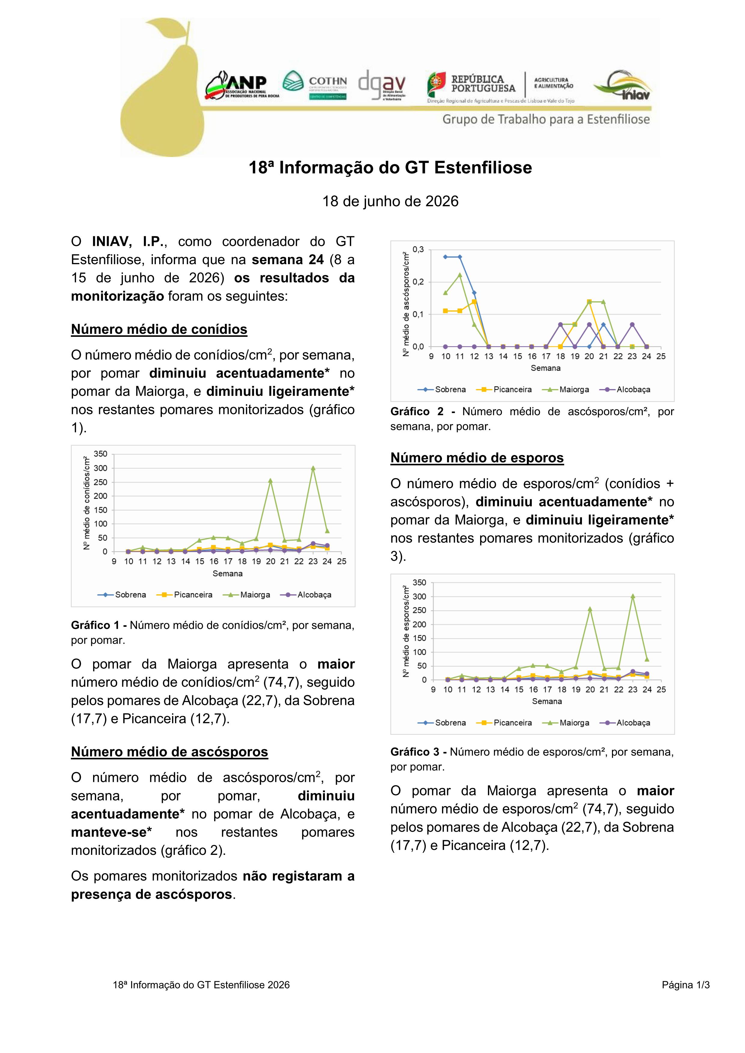 18ª Informação do GT Estenfiliose 2026