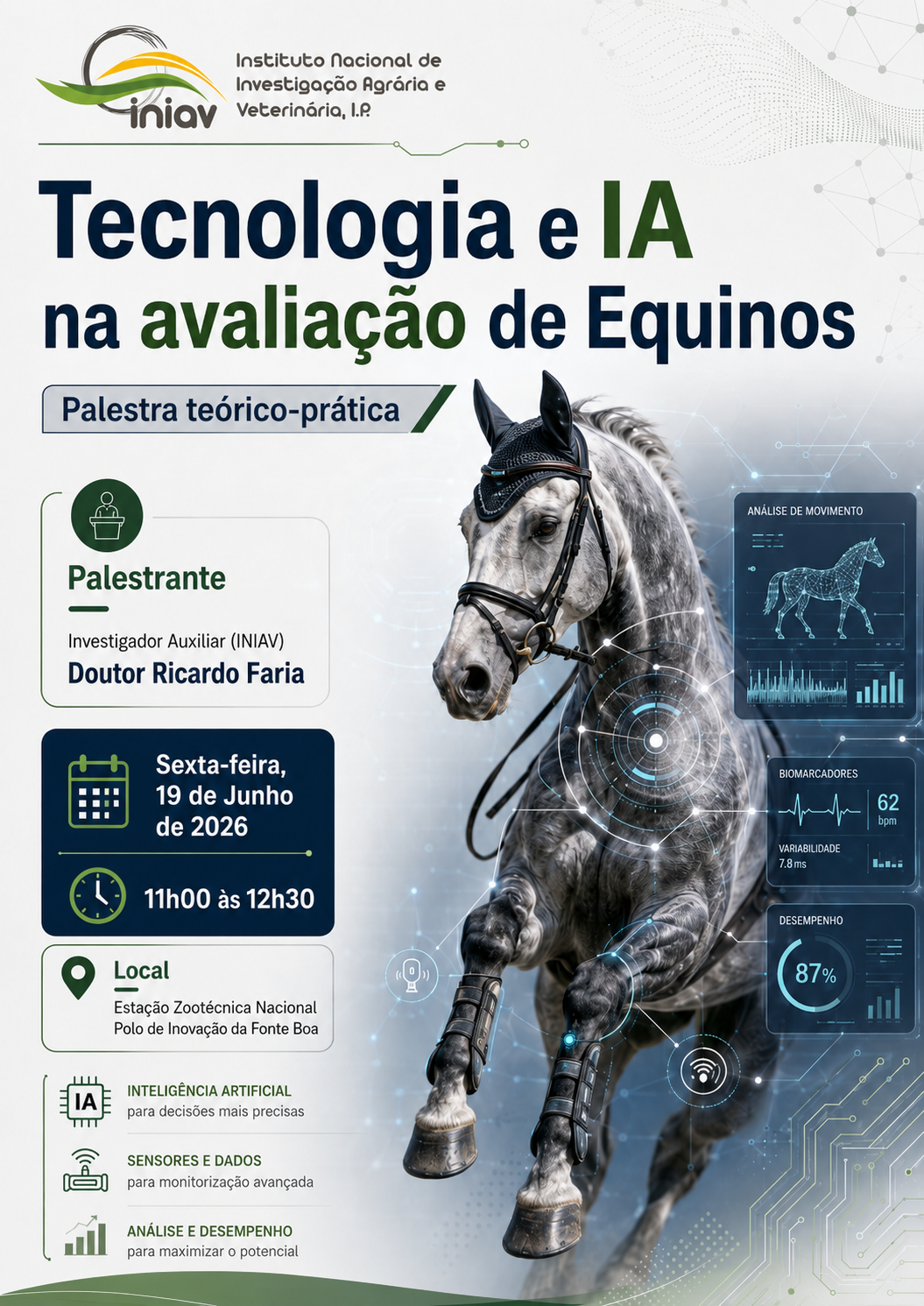 Tecnologia e IA na avaliação de Equinos Tecnologia e IA na avaliação de Equinos