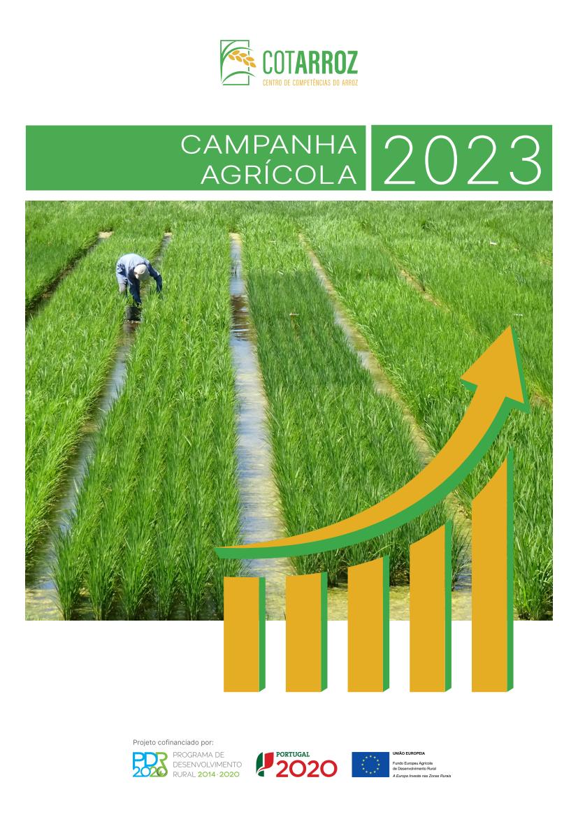 Campanha Agrícola 2023