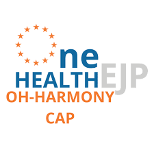 Harmony - One Health Harmonisation of Protocols for the Dete ... Imagem 1