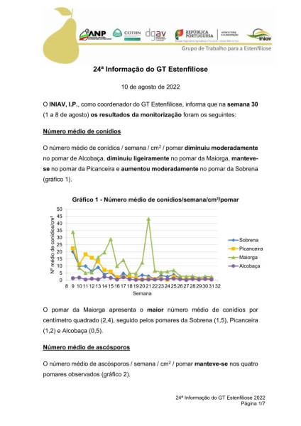 24ª Informação do GT Estenfiliose 2022 Imagem 1