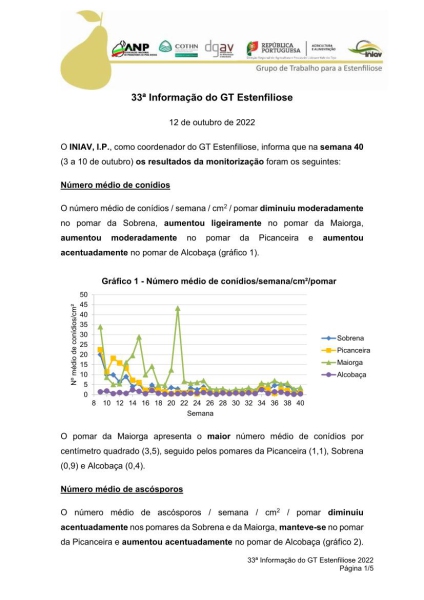 33ª Informação do GT Estenfiliose 2022 Imagem 1