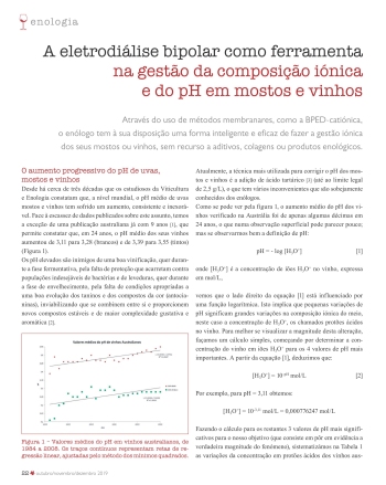 A eletrodiálise bipolar como ferramenta na gestão da ... Imagem 1