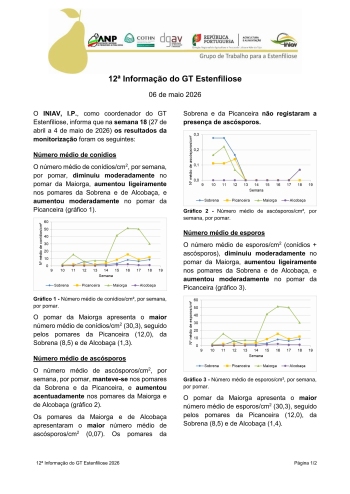 12ª Informação do GT Estenfiliose 2026 Imagem 1