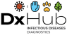DxHub - Connecting Greek and Portuguese Innovation ... Imagem 1